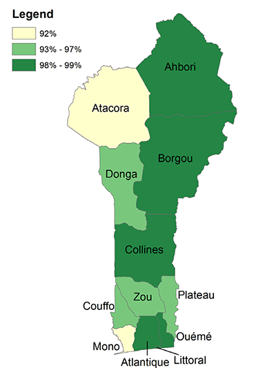Figure 3. Percentage of Women Who Had at Least One ANC Visit and Received at Least One IFA Tablet by Department, Benin, 2006