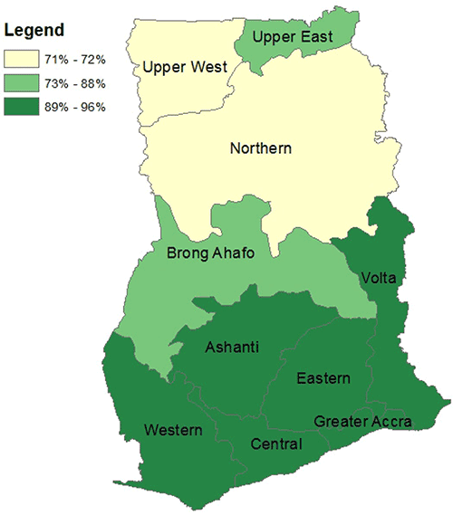 Figure 2. Percentage of Women Who Had at Least One ANC Visit and Received at Least One IFA Tablet by Region, Ghana, 2008