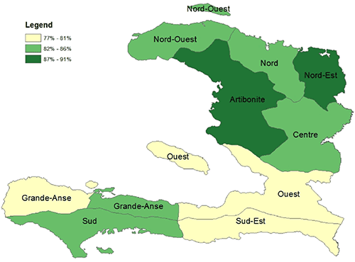 Figure 2. Percentage of Women Who Had at Least One ANC Visit and Received at Least One IFA Tablet by Department, Haiti, 2012