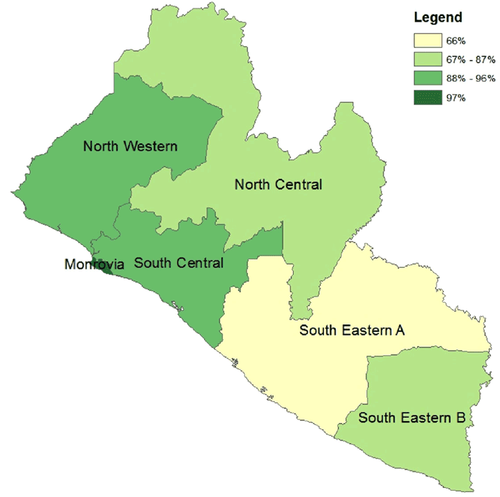 Figure 2. Percentage of Women Who Had at Least One ANC Visit and Received at Least One IFA Tablet by Region, Liberia, 2007