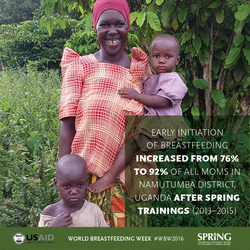 World Breastfeeding Week 2016 Facts - Early Initiation of Breastfeeding in Uganda