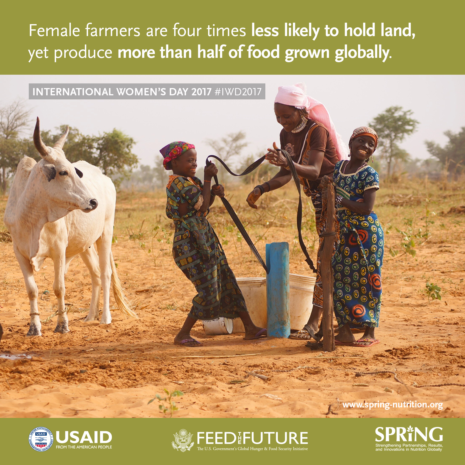 Female farmers are four times less likely to hold land, yet produce more than half of food grown globally.