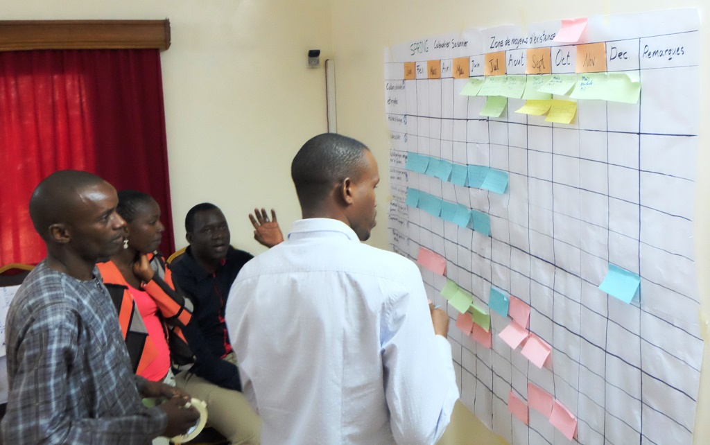 Groups worked together to complete a seasonal calendar identifying practices within their given agroecological zone.