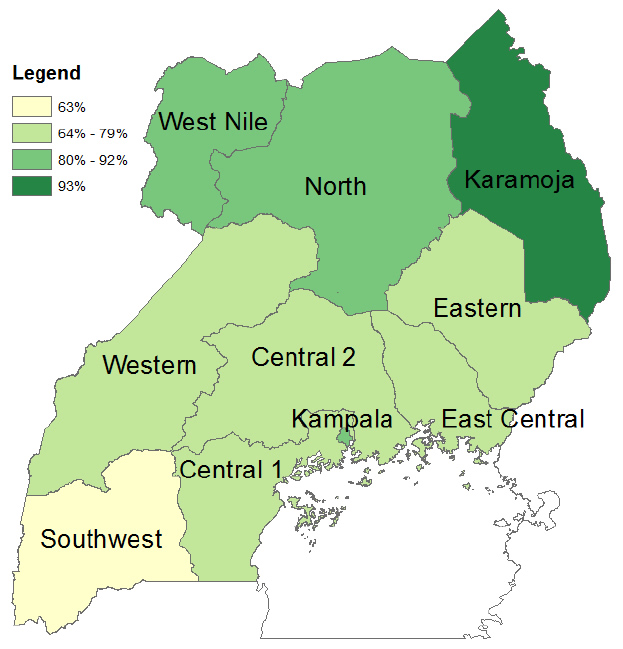 Figure 2. Percentage of Women Who Had atLeast One ANC Visit and Received at Least OneIFA Tablet by Region, Uganda, 2011