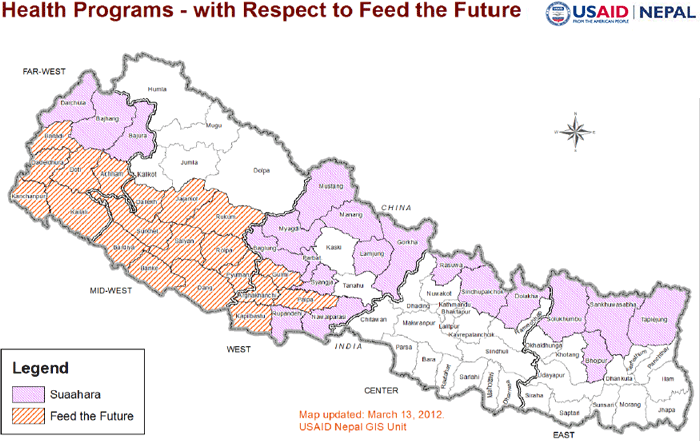 Health Programs in Nepal - with Respect to Feed the Future