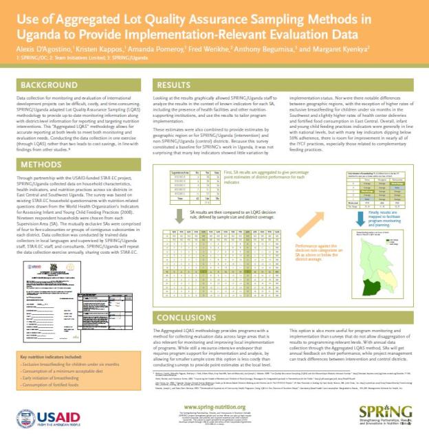 Use of Aggregated Lot Quality Assurance Sampling Methods in Uganda to Provide Implementation-Relevant Evaluation Data