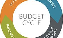 The budget cycle