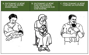 Diagram of how to hold an infant